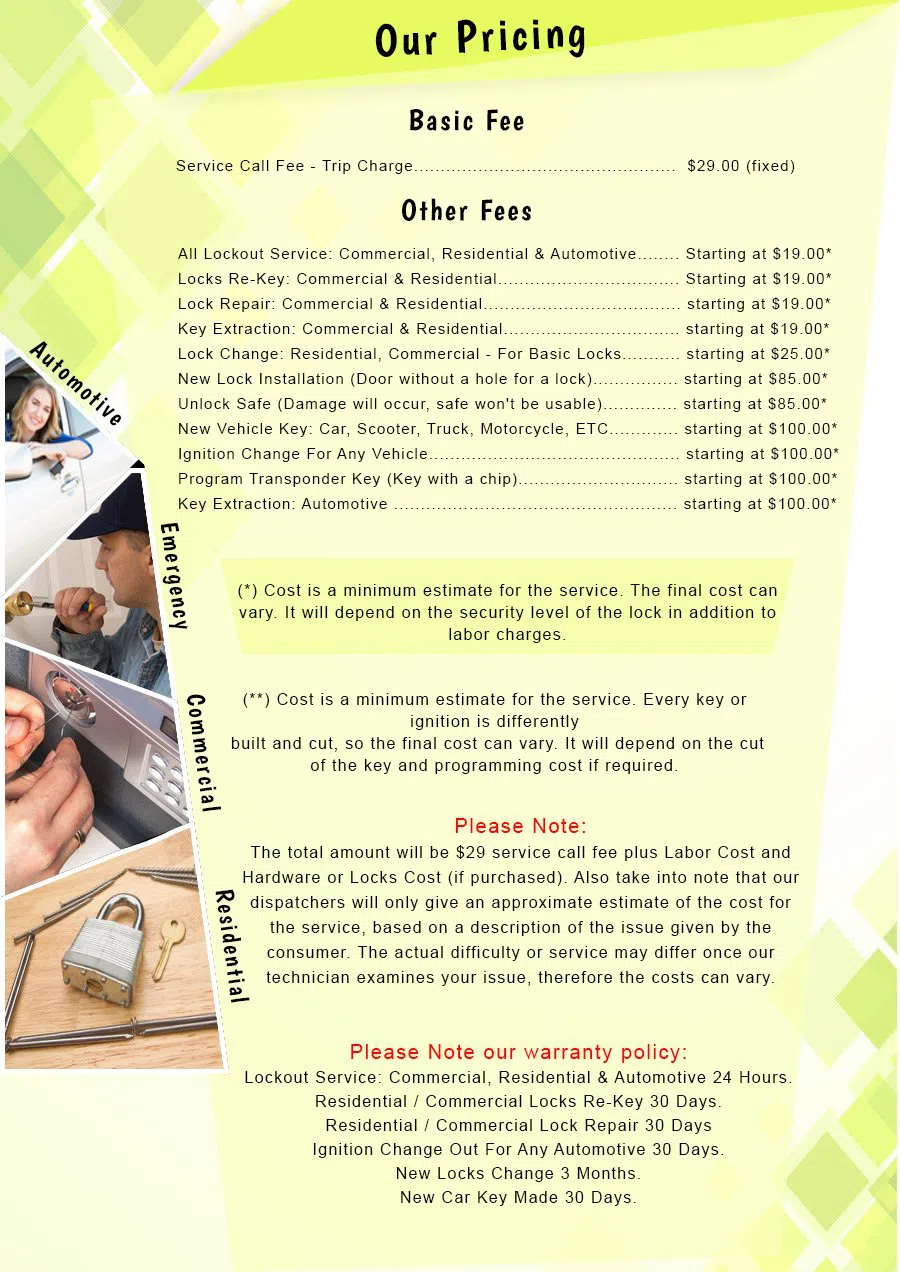 Chicago Eagle Locksmith Chicago, IL 312-894-1057